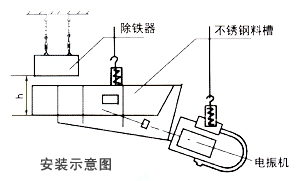 RCYB悬挂式深夜看免费网站安装示意图